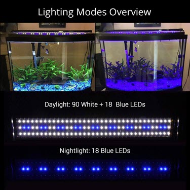 NICREW ClassicLED Luz para Acuario marino