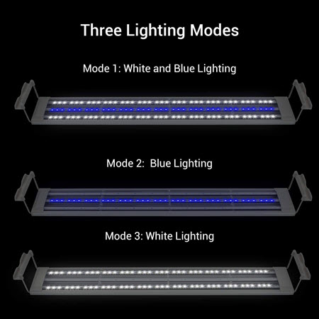 NICREW ADP LED Luz para Acuario marino